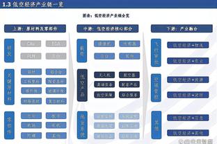 阿里纳斯：卡特本可成为下一个乔丹但他太懒了 之后他就讨厌我